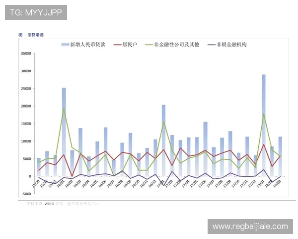 寶盈集團在金融行業的全面布局與未來發展策略分析